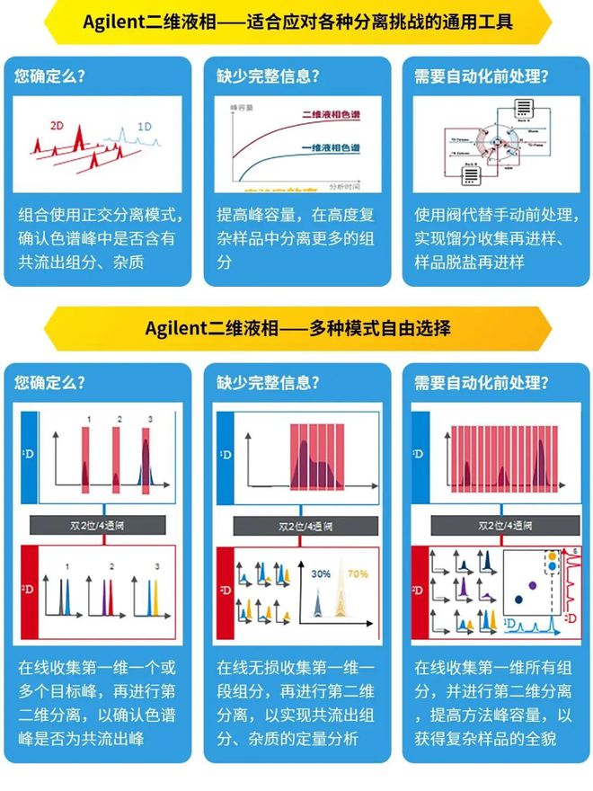 襄阳成工工程机械 第253页