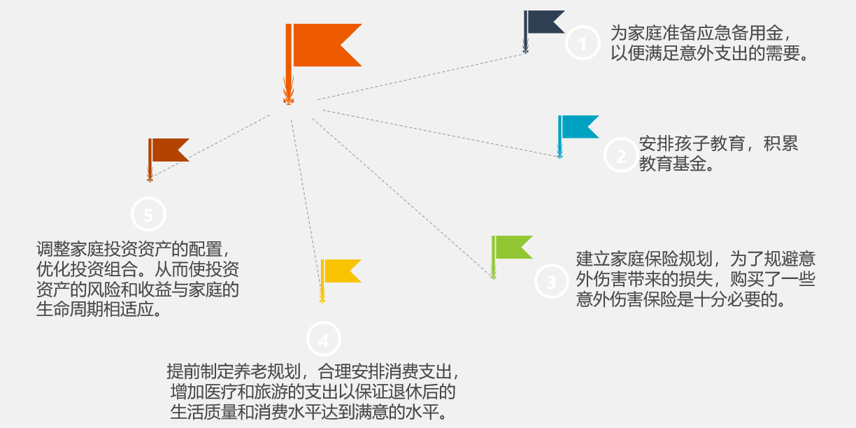 一肖一码一一肖一子深圳,平衡计划息法策略_业界版19.218