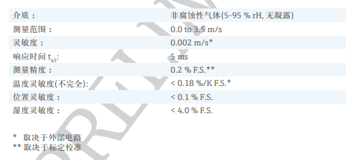 新奥天天免费资料公开,全方位数据解析表述_精选版33.408