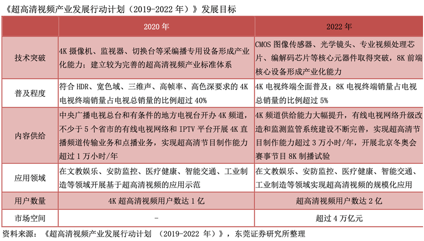 洛阳工程机械协会的职责 第260页