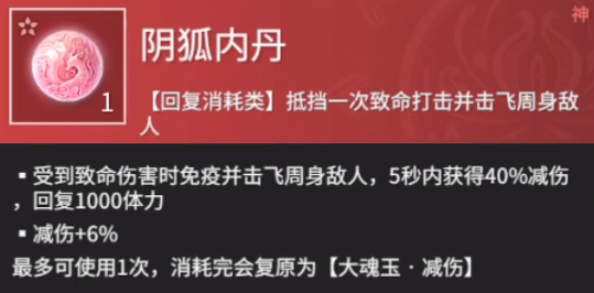 襄阳成工工程机械 第252页