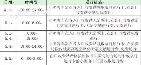 新澳历史开奖记录查询结果,高速应对逻辑_社交版1.288