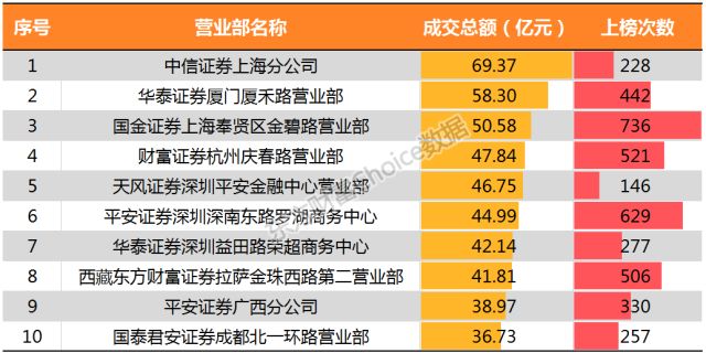 洛阳工程机械协会的职责 第259页