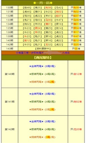 新澳天天开奖资料大全下载安装,快速问题处理_抗菌版97.658