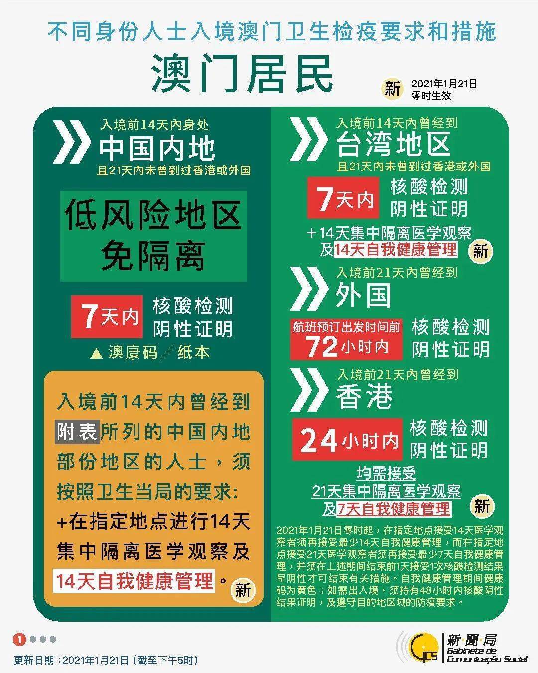 襄阳成工工程机械 第249页