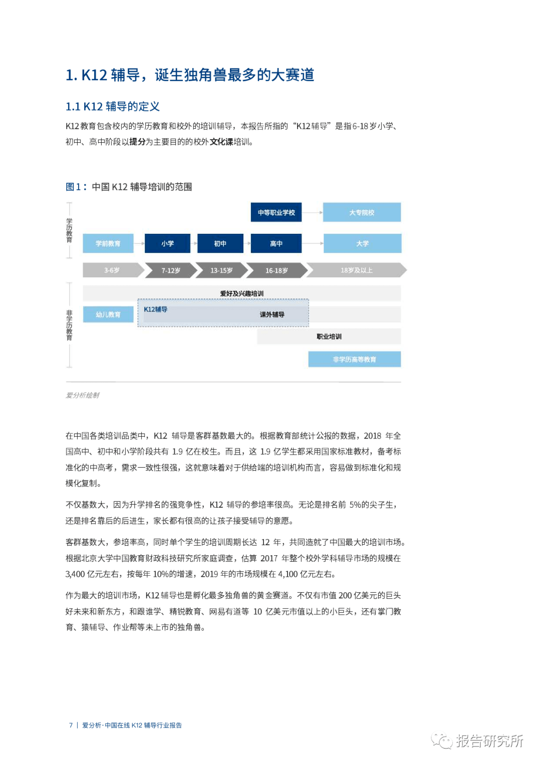 洛阳工程机械协会的职责 第257页
