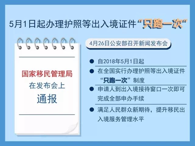新澳门精准内部挂资料,精准分析实践_通行证版60.535