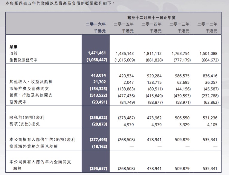 澳门最准的资料免费公开,快速解答方案设计_确认版75.993