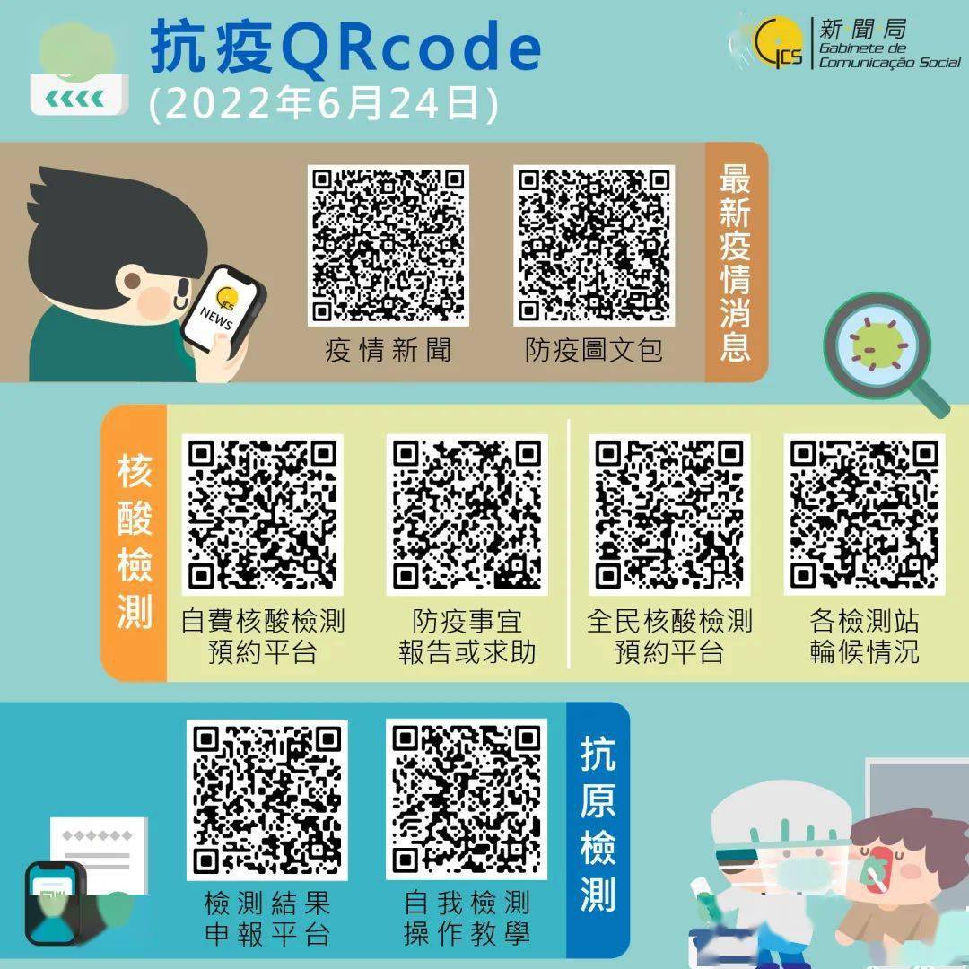 澳门正版资料大全资料生肖卡,快速问题解答_精密版38.386
