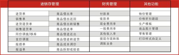 管家婆必出一中一特,科学解说指法律_增强版93.919