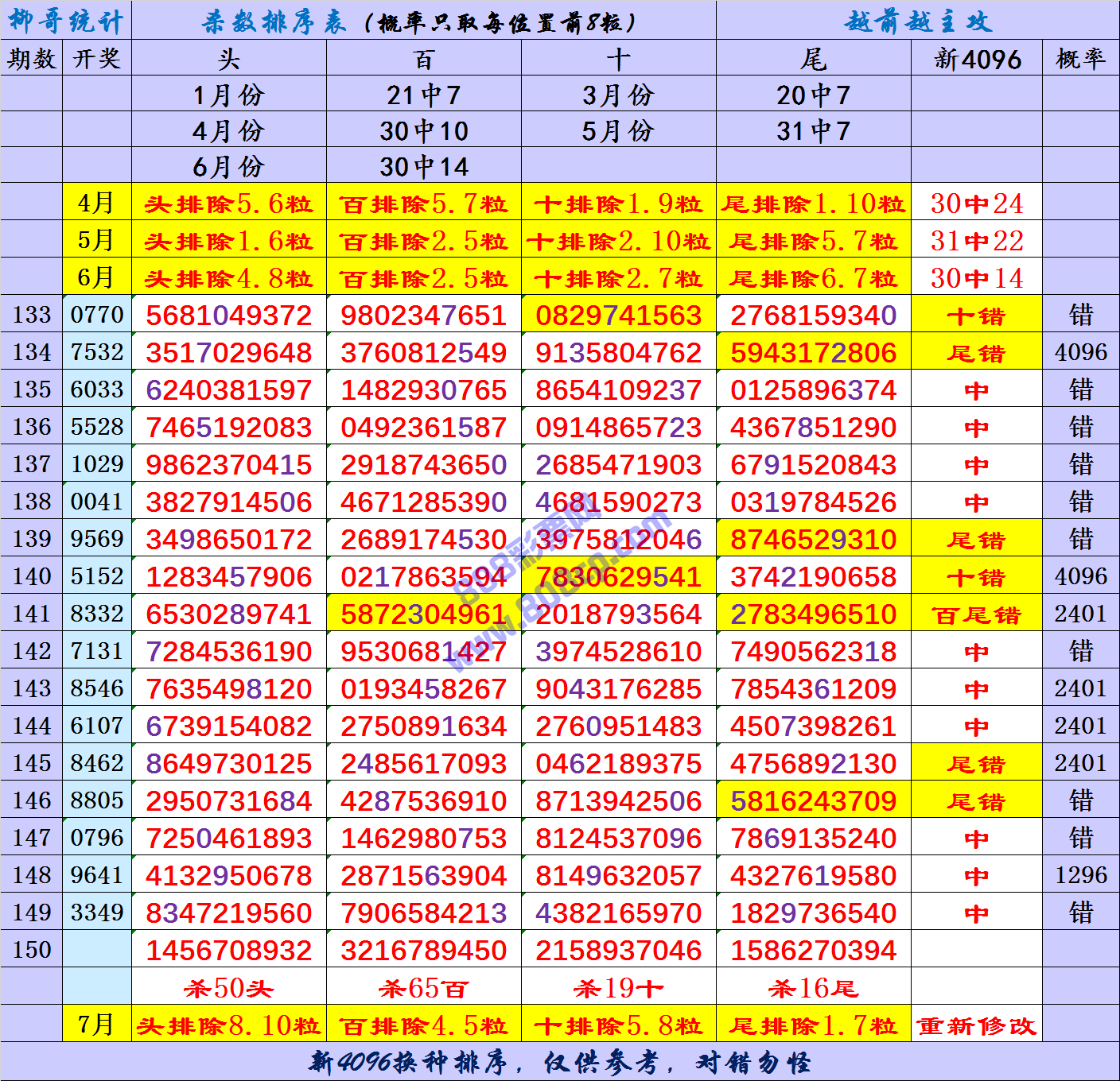 工程机械快换辅具 第199页