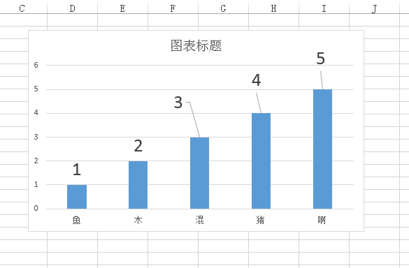 洛阳工程机械协会的职责 第252页