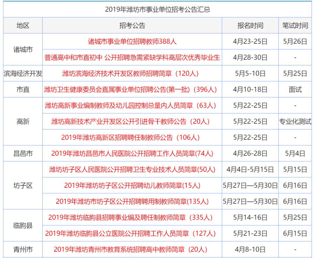 香港管家婆期期最准资料,标准执行具体评价_传达版14.893