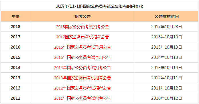 工程机械设备价格 第216页