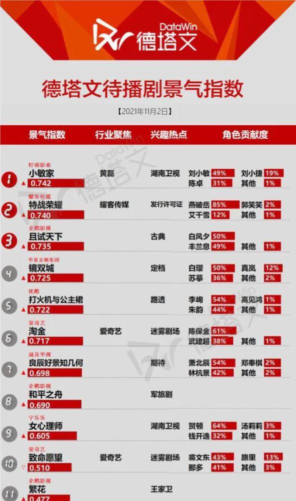 2024澳门特马今晚开奖49图,社会责任实施_Allergo版(意为轻快)42.119