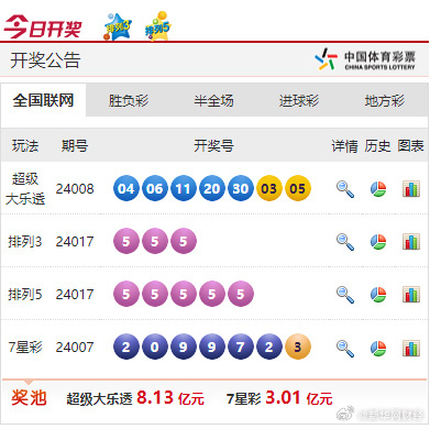 新奥开奖结果今天开奖,多元化诊断解决_温馨版38.748