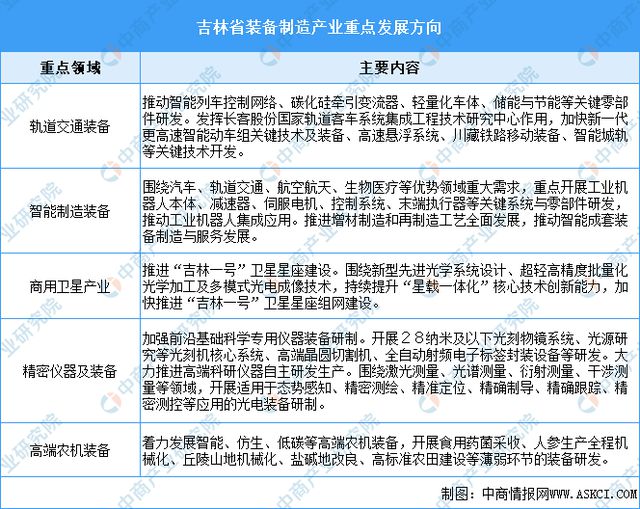 2024年資料免費大全優勢的特色,实践调查说明_共享版5.151