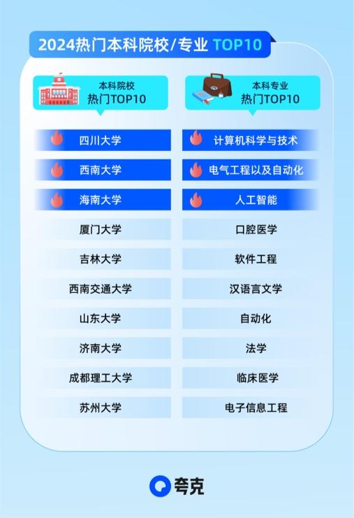 襄阳成工工程机械 第204页
