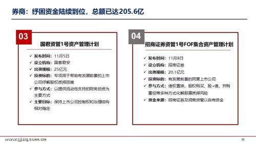 襄阳成工工程机械 第201页
