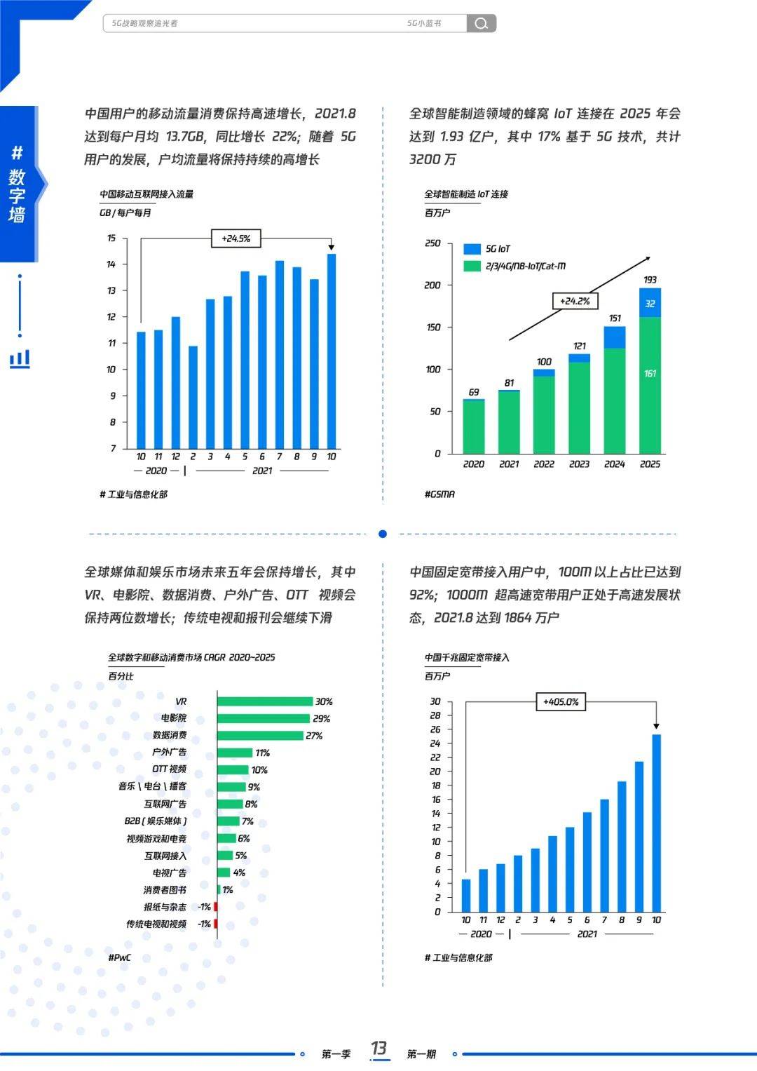 工程机械设备价格 第208页