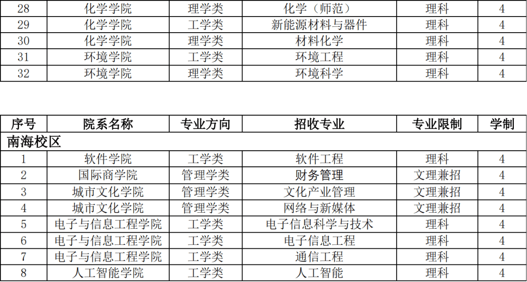 新澳门开奖历史记录走势图表,专业解读操行解决_漏出版92.113