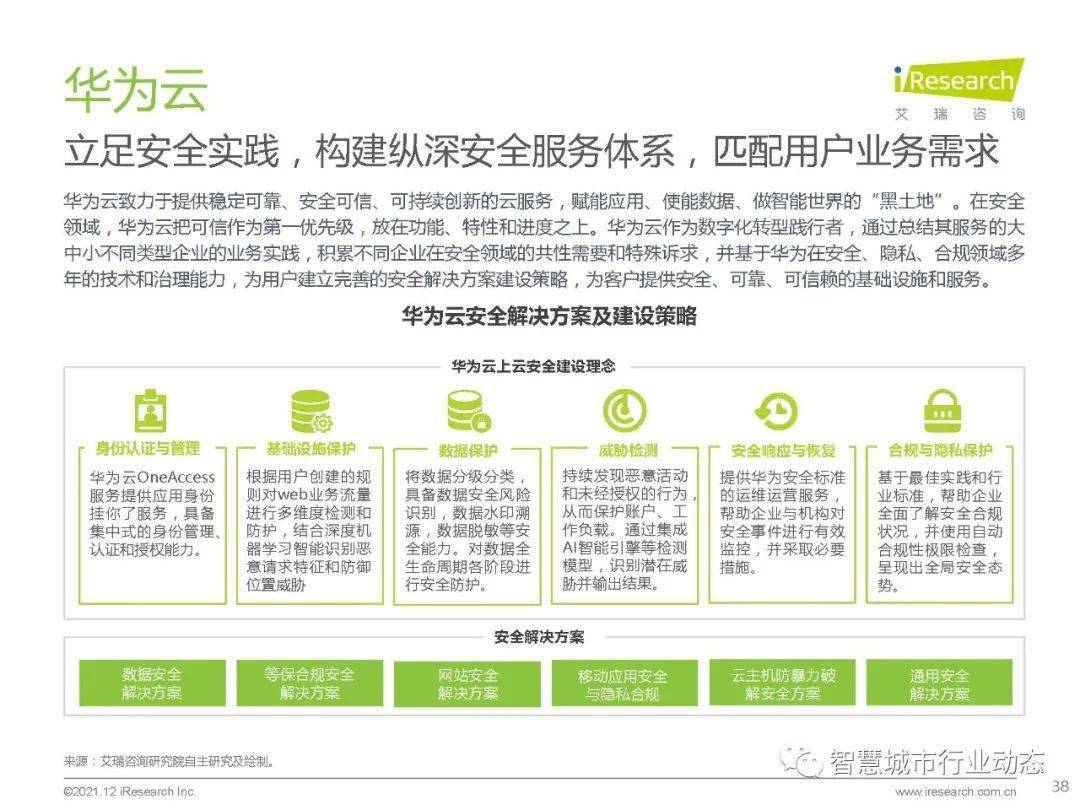 洛阳工程机械协会的职责 第204页