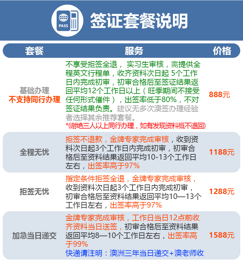 第1093页