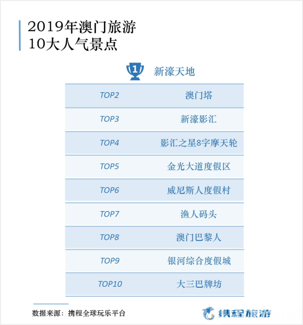 襄阳成工工程机械 第191页