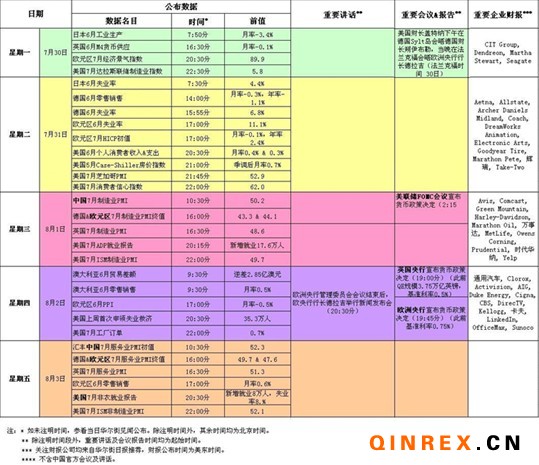 工程机械应急救援车 第196页