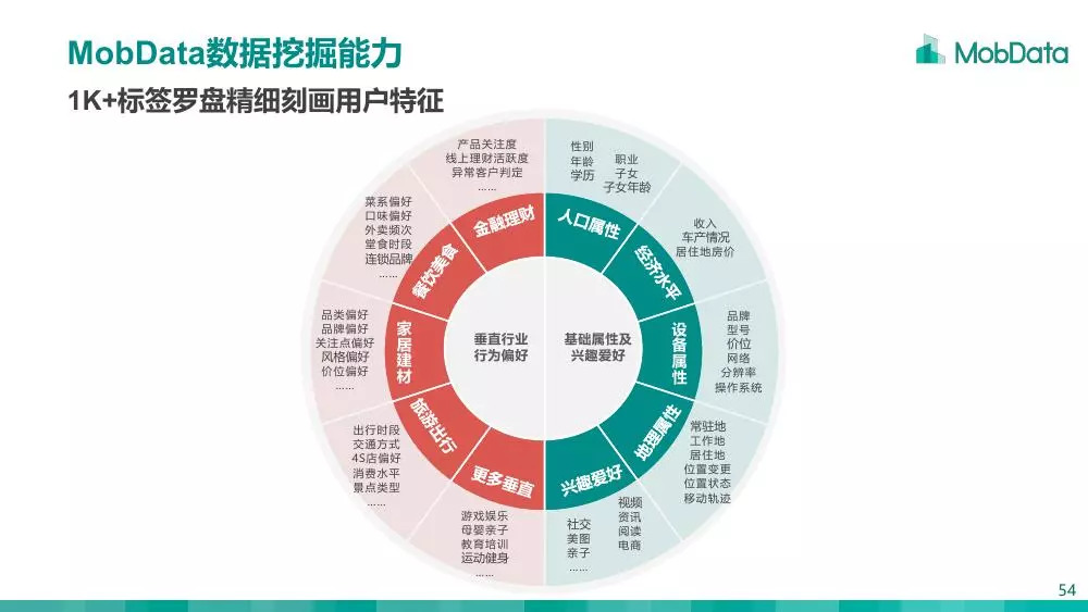 襄阳成工工程机械 第185页