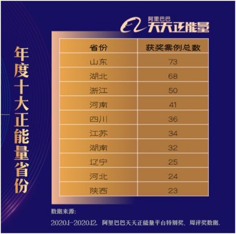 2024新澳天天彩免费资料大全查询,时代变革评估_探索版3.139