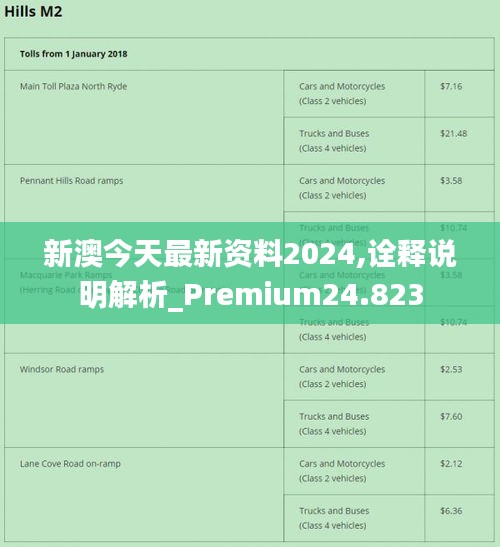 工程机械应急救援车 第193页