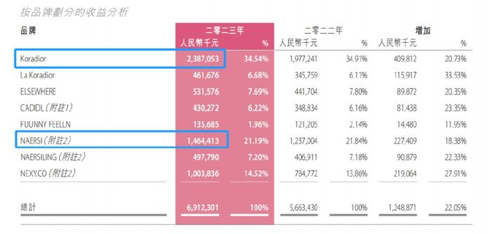 工程机械快换辅具 第175页