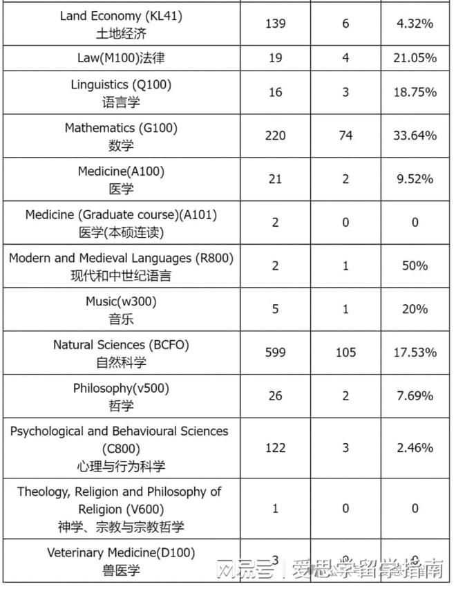 工程机械设备价格 第193页