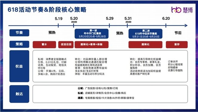 洛阳工程机械协会的职责 第191页