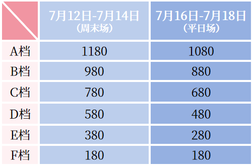 2024香港历史开奖记录,理论考证解析_明星版3.880
