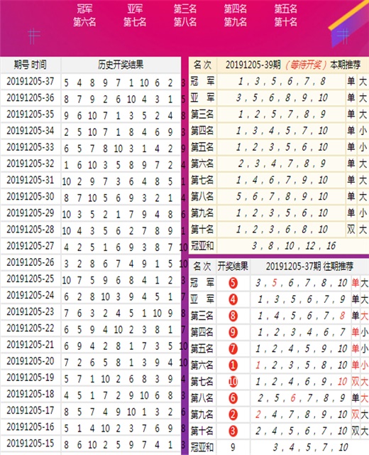 7777788888精准资料查询,最新研究解读_网络版69.349