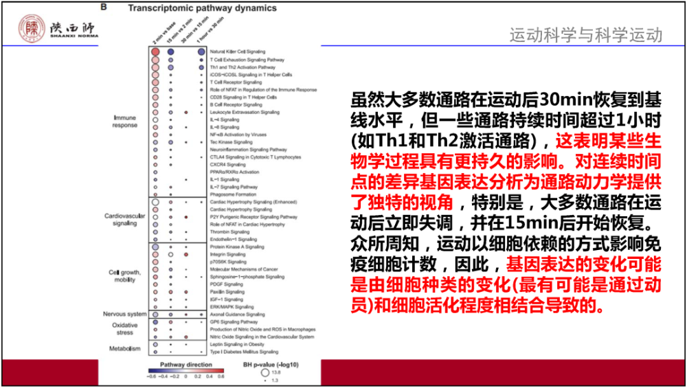 襄阳成工工程机械 第172页