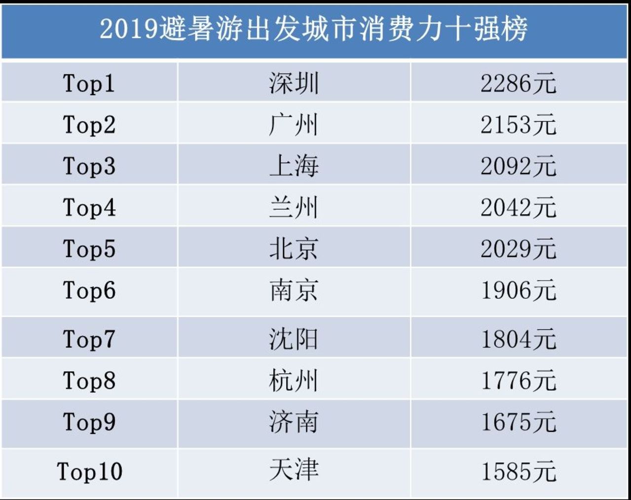 洛阳工程机械协会的职责 第180页