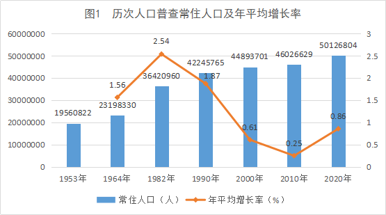工程机械设备价格 第187页