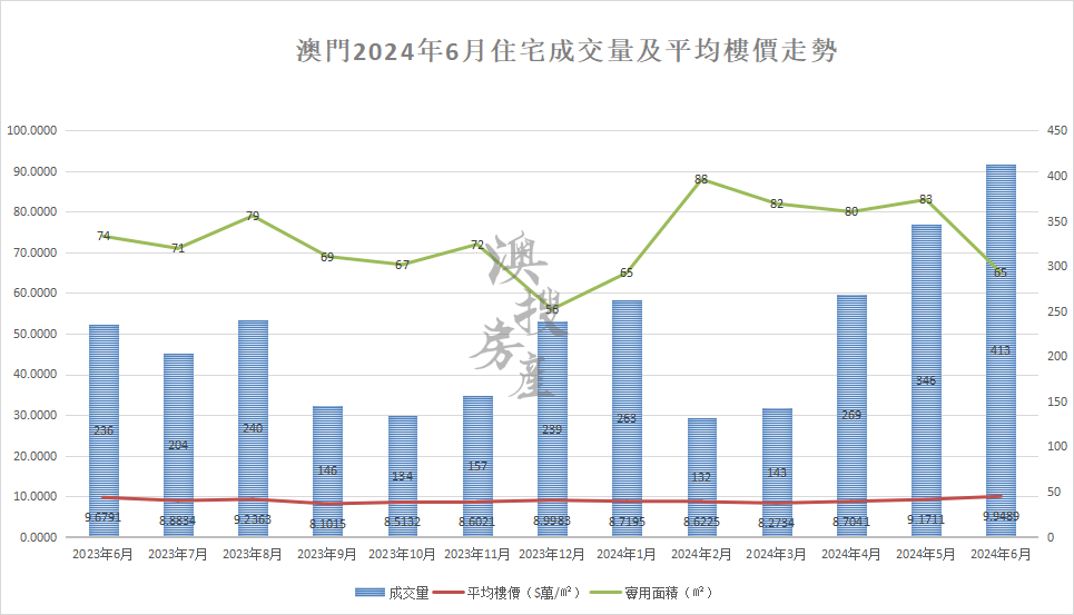 工程机械应急救援车 第177页