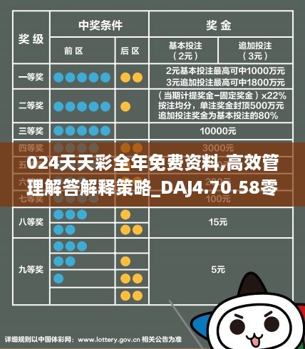 2024年天天彩资料免费大全,最新研究解读_影音体验版13.885