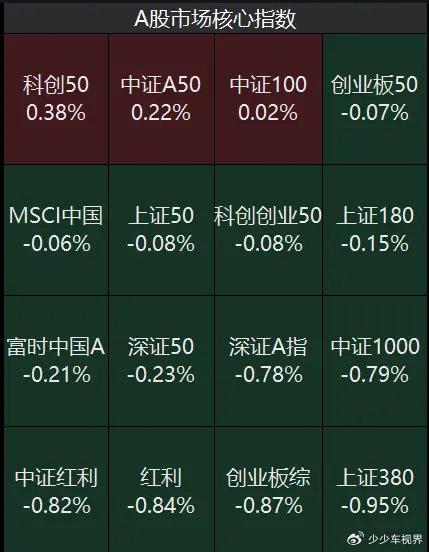 工程机械应急救援车 第171页