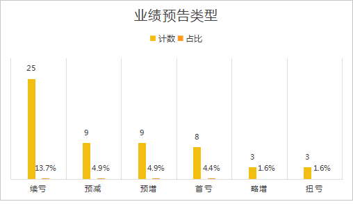 工程机械设备价格 第175页
