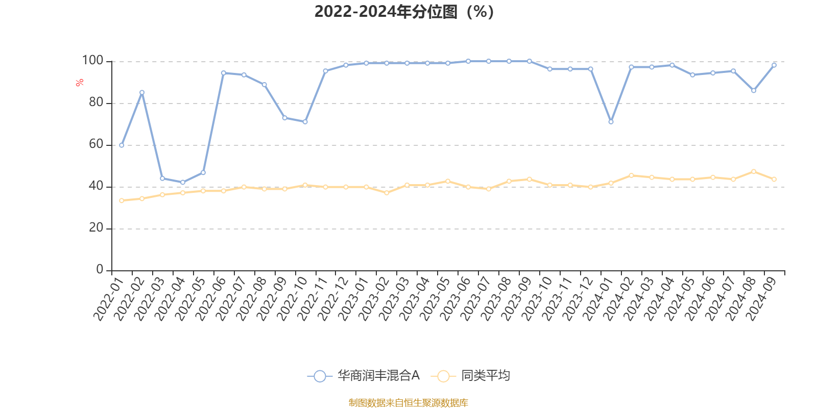 2024香港历史开奖结果,科学依据解析_业界版40.992