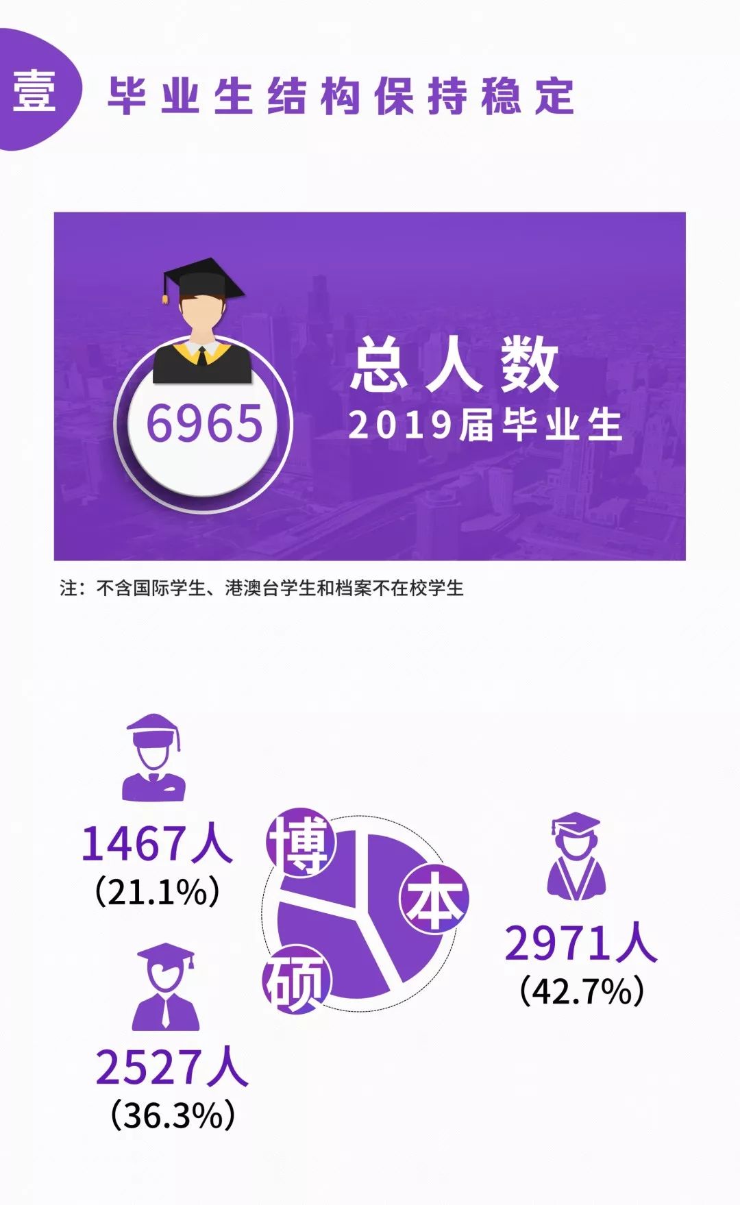 新奥天天精准资料大全,数据详解说明_后台版57.799