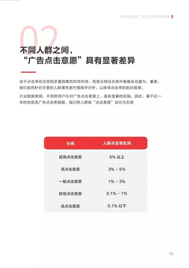 工程机械设备价格 第171页