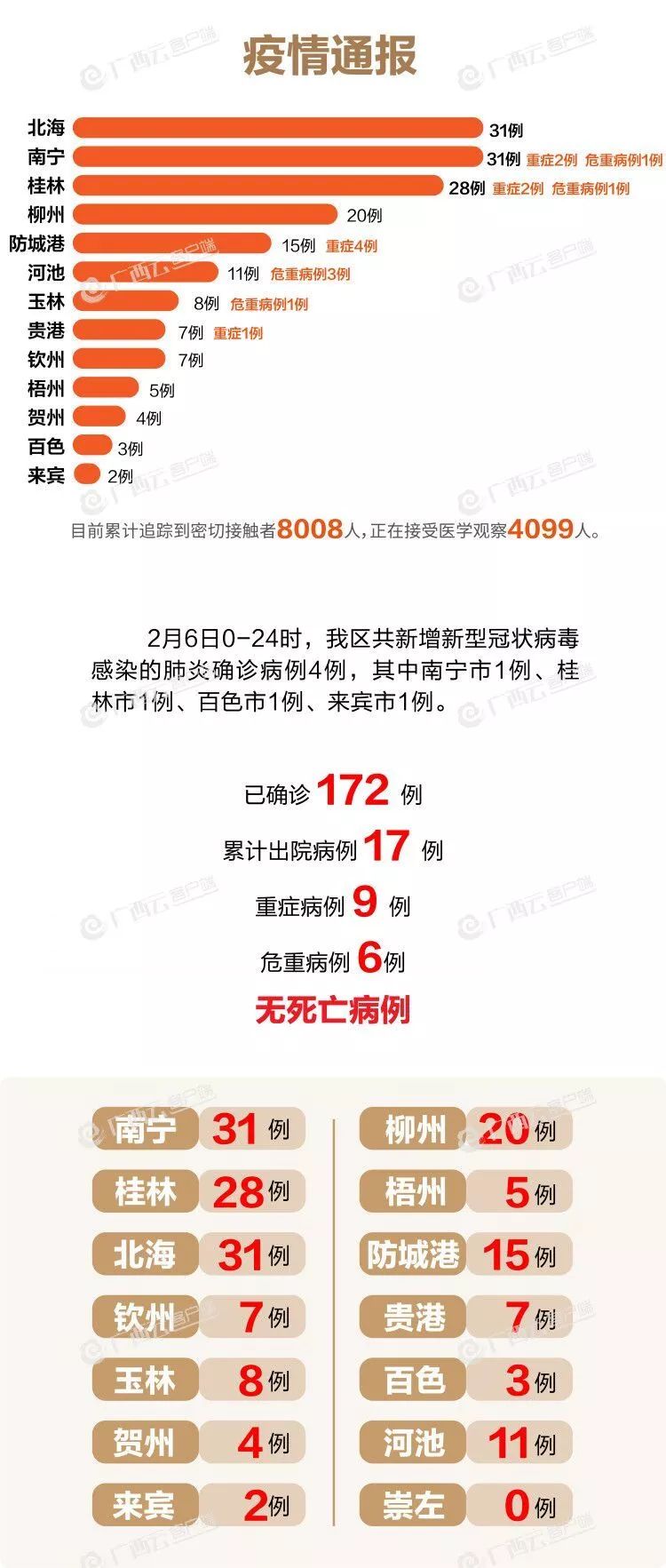 洛阳工程机械协会的职责 第162页