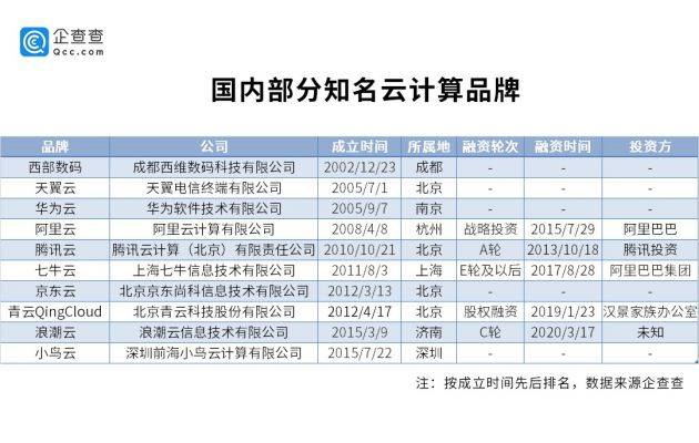 新澳天天开奖资料免费提供,数据导向计划_L版55.569