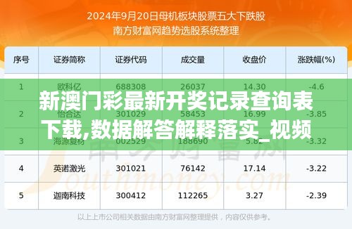 新澳开奖结果记录史免费,安全性方案执行_人工智能版34.594